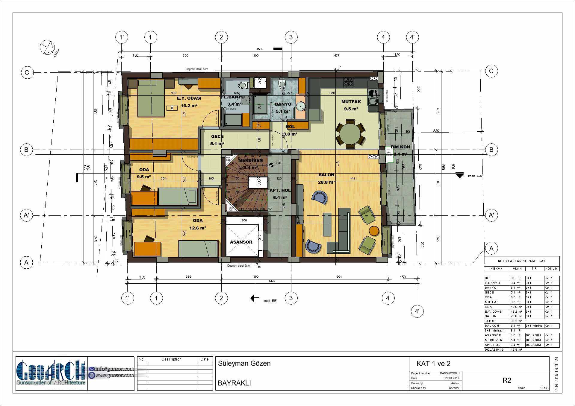 -- Mimar S. Korhan Günsor (c)